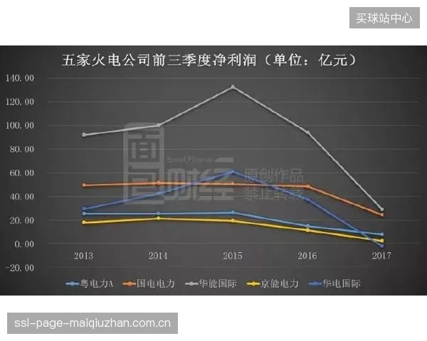 多频段伪影过滤技术带来的成本上升，最终是否由追求基础心率记录功能的普通消费者买单？